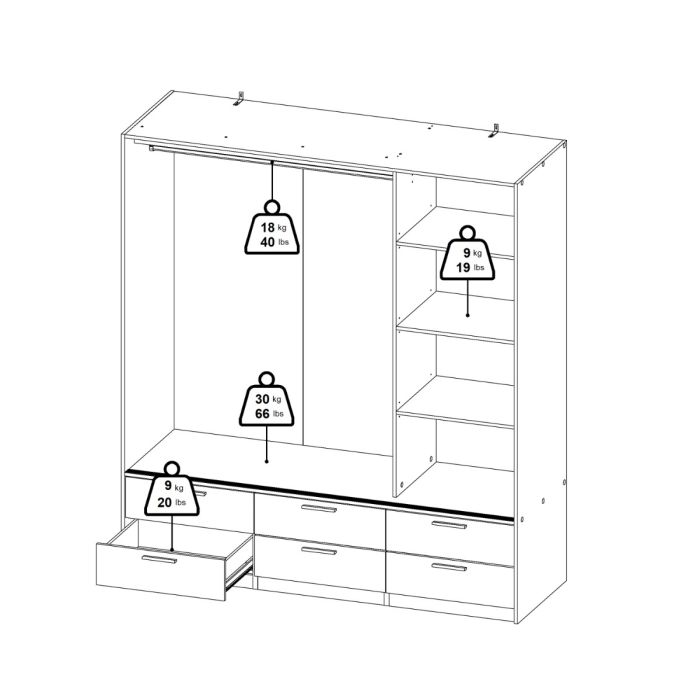Weight Labels of Line Sliding Doors Wardrobe 